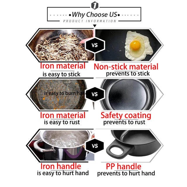 Cylinder Bagless Vacuum Cleaner - Image 2